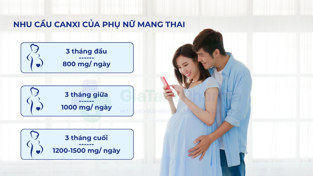 hàm lượng canxi cho bà bầu