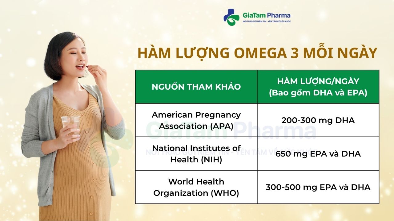 omega-3 có trong thực phẩm nào